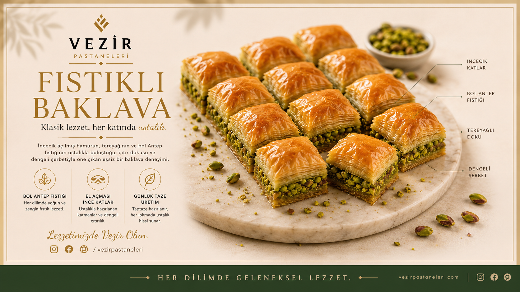 Fıstıklı Baklava